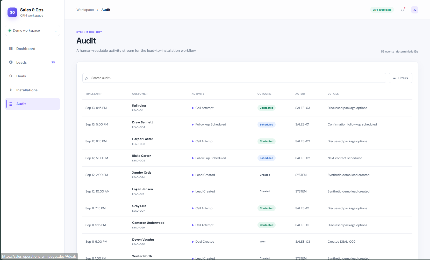 CRM audit history showing timestamps, synthetic leads, activities, outcomes, actors, and notes