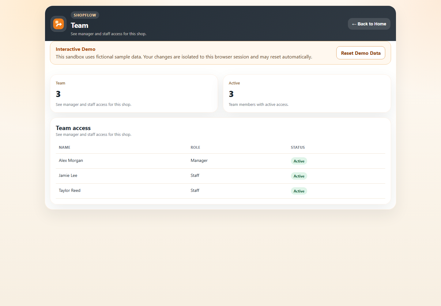 ShopFlow team access view with fictional manager and staff roles and active statuses